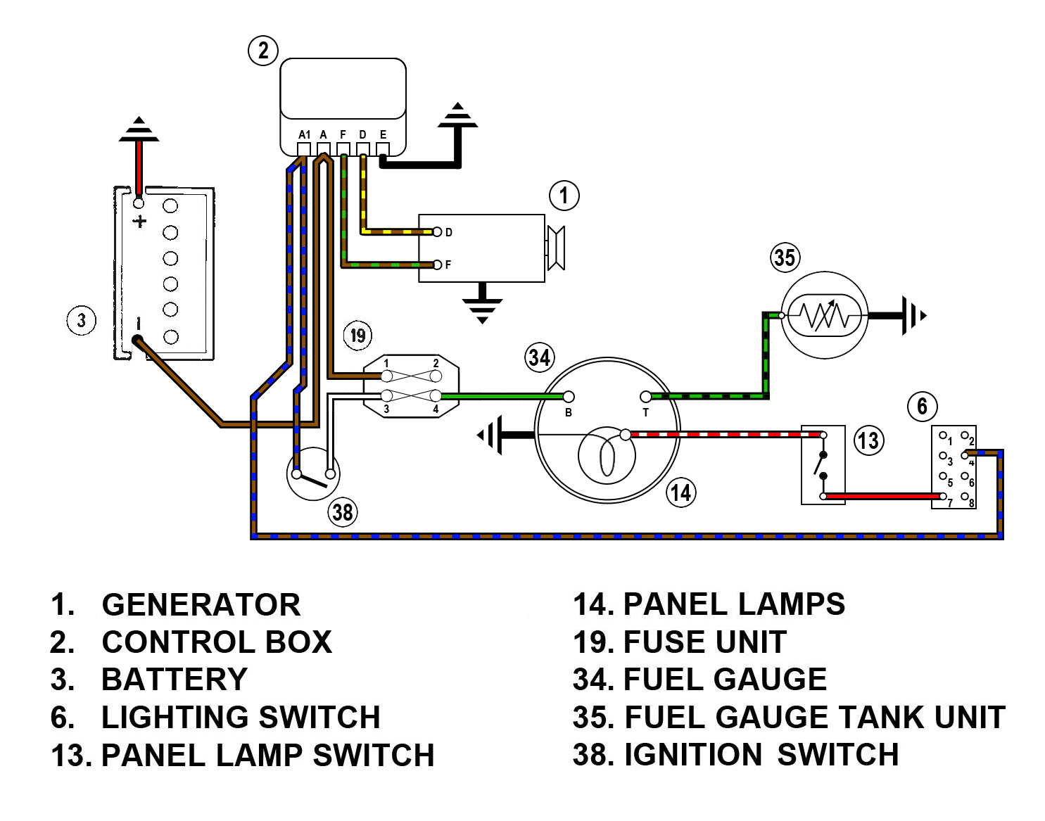 Wiring Diagram Fuel Gauge Not Working