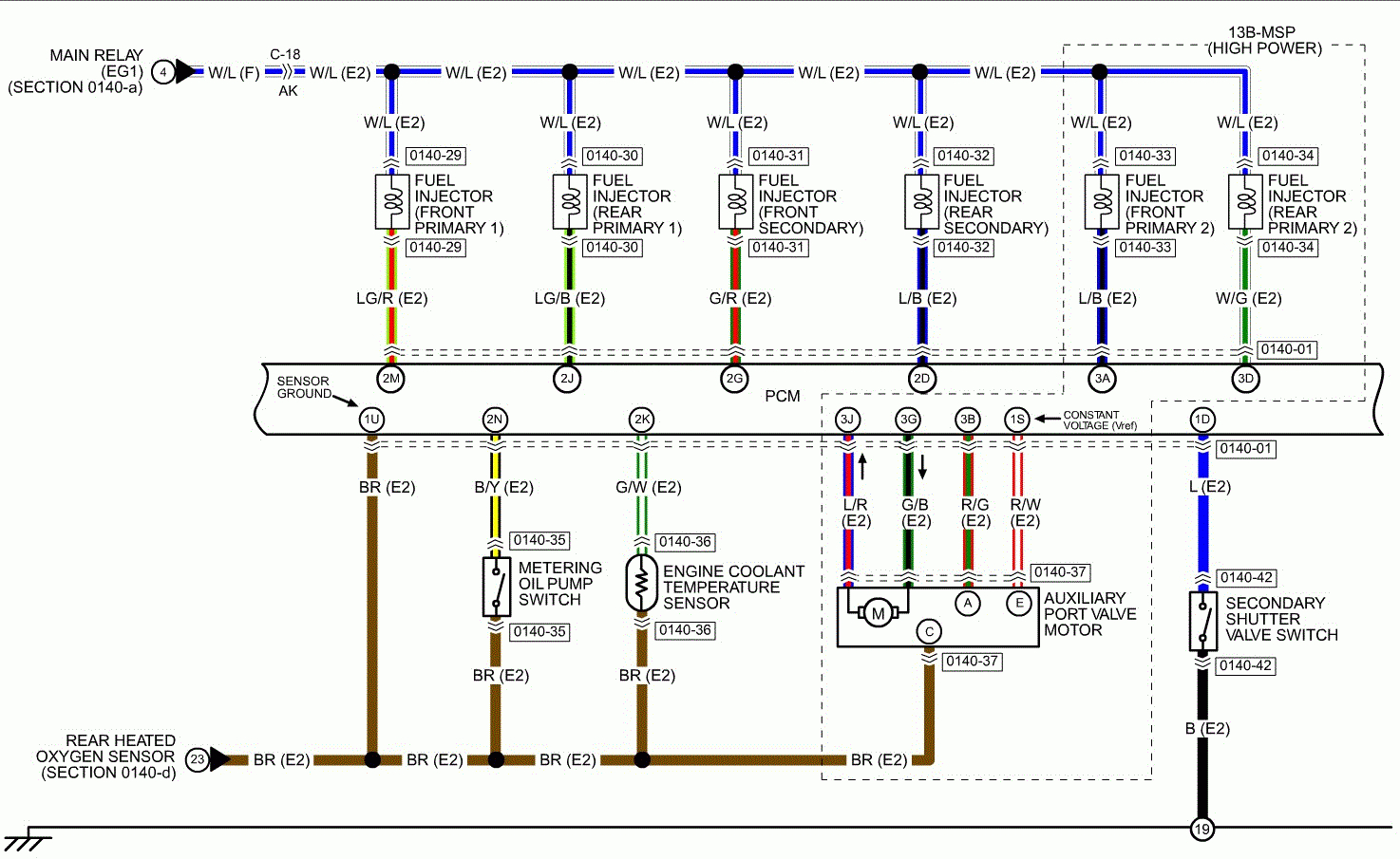 Chevy Impala 1996 Ss Fuel Injector Delivery Schematic Diagram