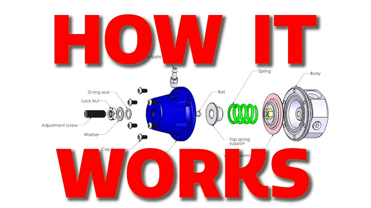 How To Adjust A Fuel Pressure Regulator Fuel Pressure Regulator: How it Works - YouTube