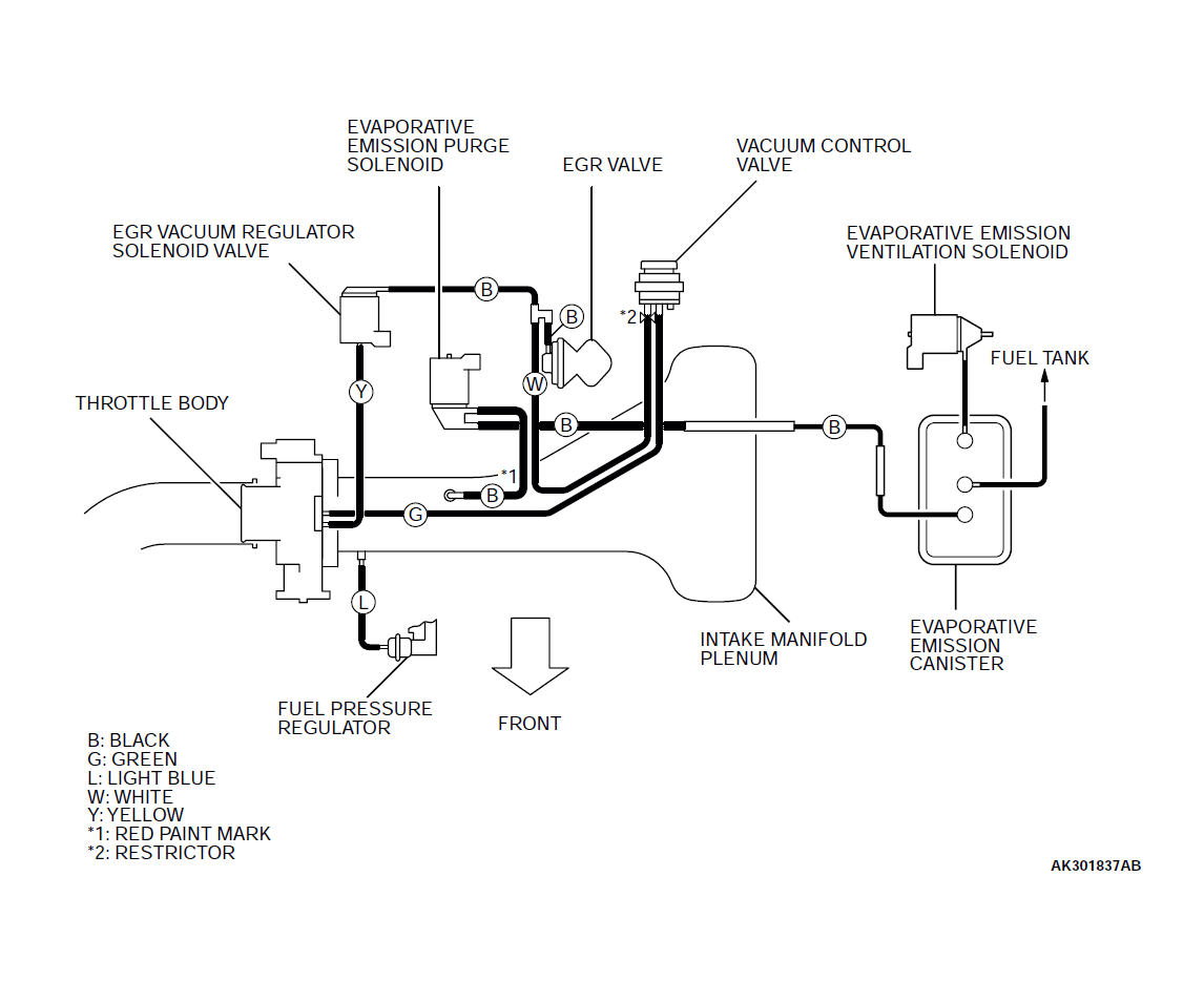 Fuel Pressure Regulator Vacuum Line Diagram