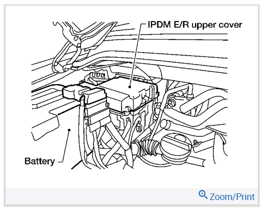2004 Nissan Titan Fuel Pump Relay Location