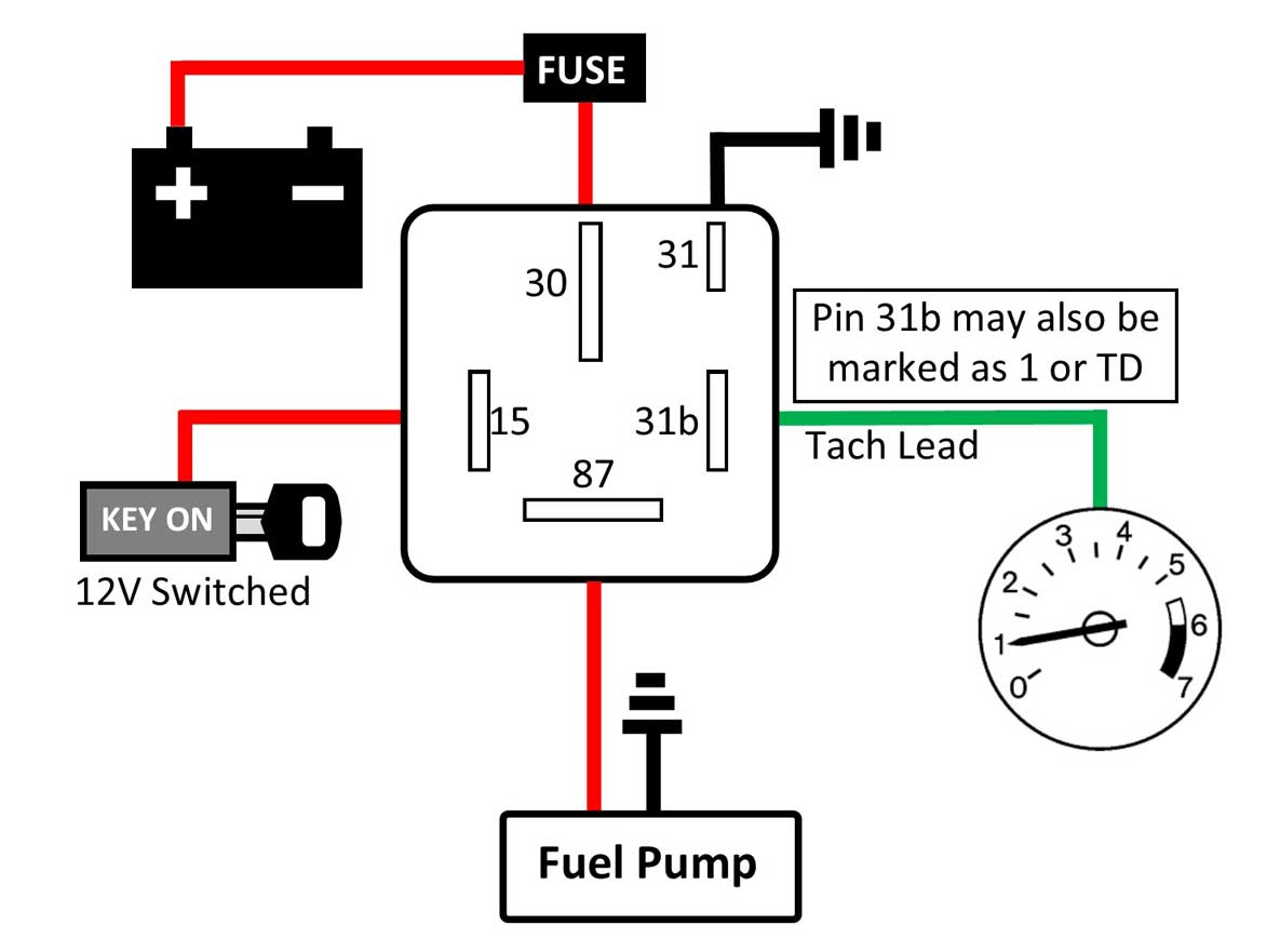 Fuel Pump Wiring Circuit Protection And Relay Setup