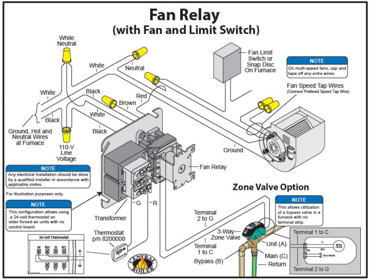 Hvac Blower Motor Relay Wiring Diagram