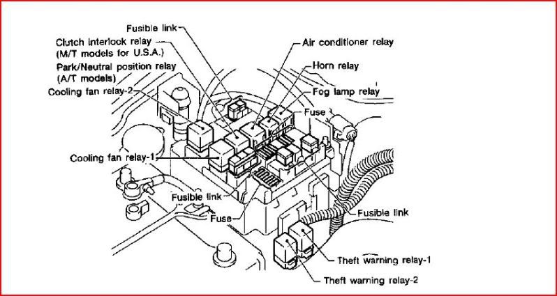240sx Starter Relay Location: Finding And Replacing
