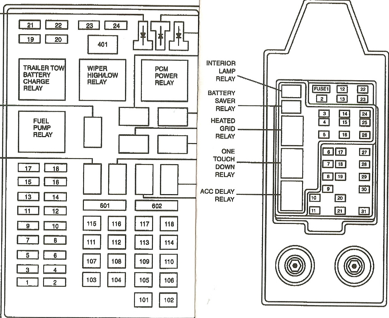 2000 Ford Expedition Fuse Box Diagram