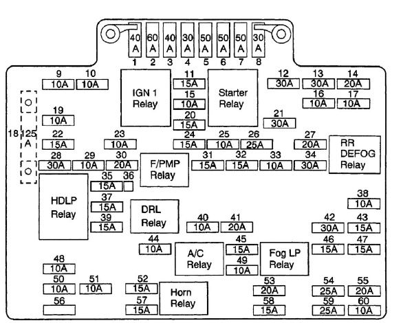 2001 Chevy Silverado 1500 Fuse Box Diagram