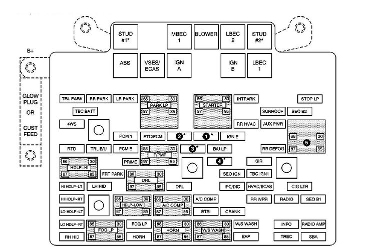2001 Chevy Silverado Fuse Box Diagram