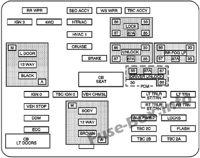 2003 Chevy Silverado Fuse Box Diagram