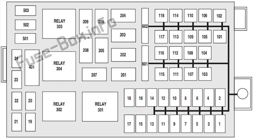 2005 Lincoln Town Car Fuse Box Diagram