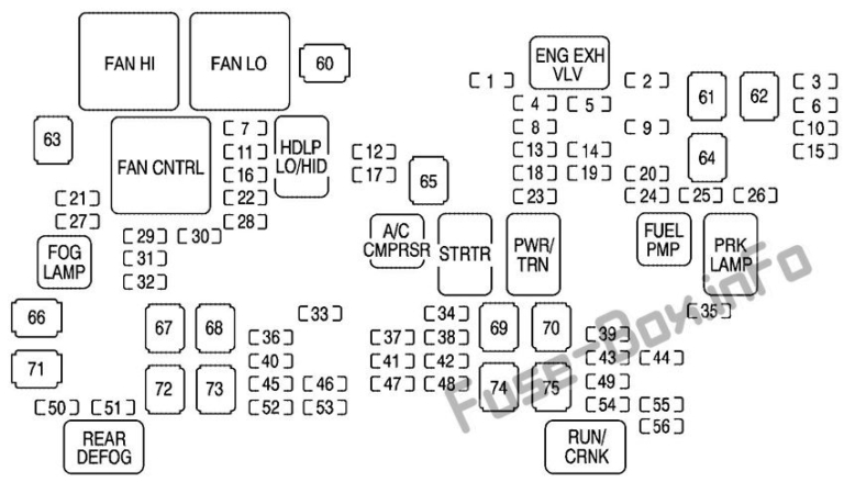 2007 Cadillac Escalade Fuse Box Diagram