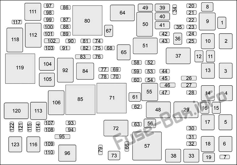 2015 Cadillac Escalade Fuse Box Diagram