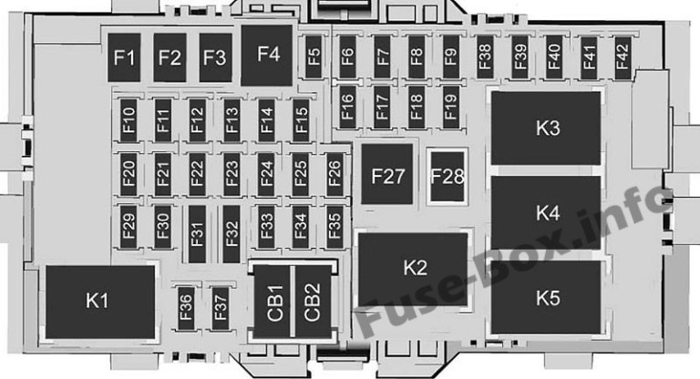 2016 Chevrolet Malibu Fuse Box Diagram