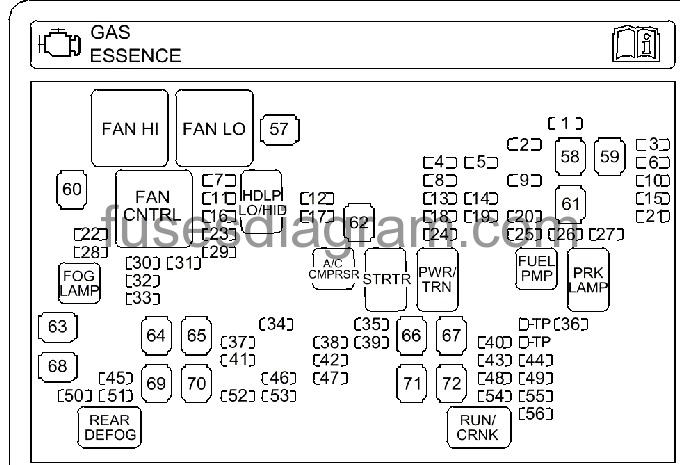 2009 Chevy Silverado Fuse Box Diagram