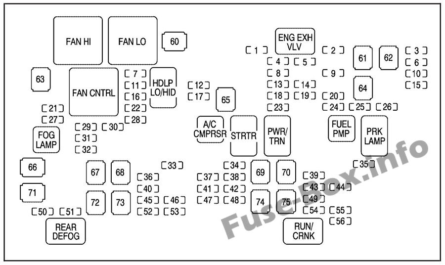 2007 Chevy Suburban Fuse Box Diagram