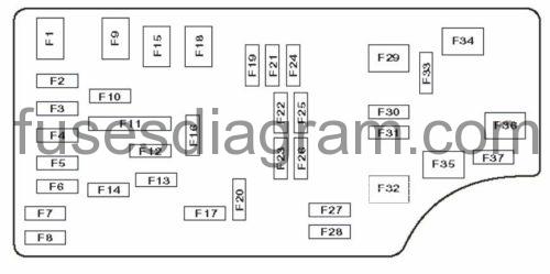2007 Chrysler Sebring Fuse Box Diagram