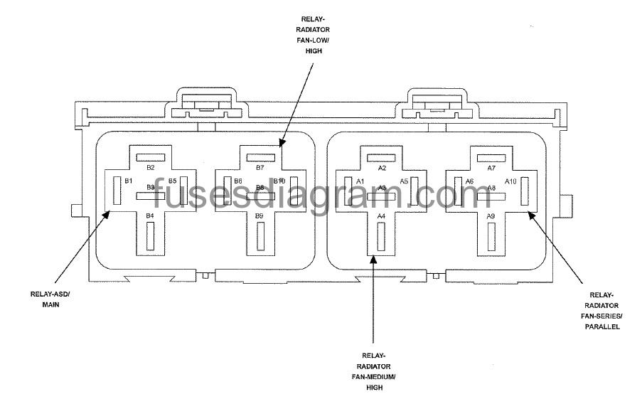 2014 Dodge Avenger Relay Box Diagram