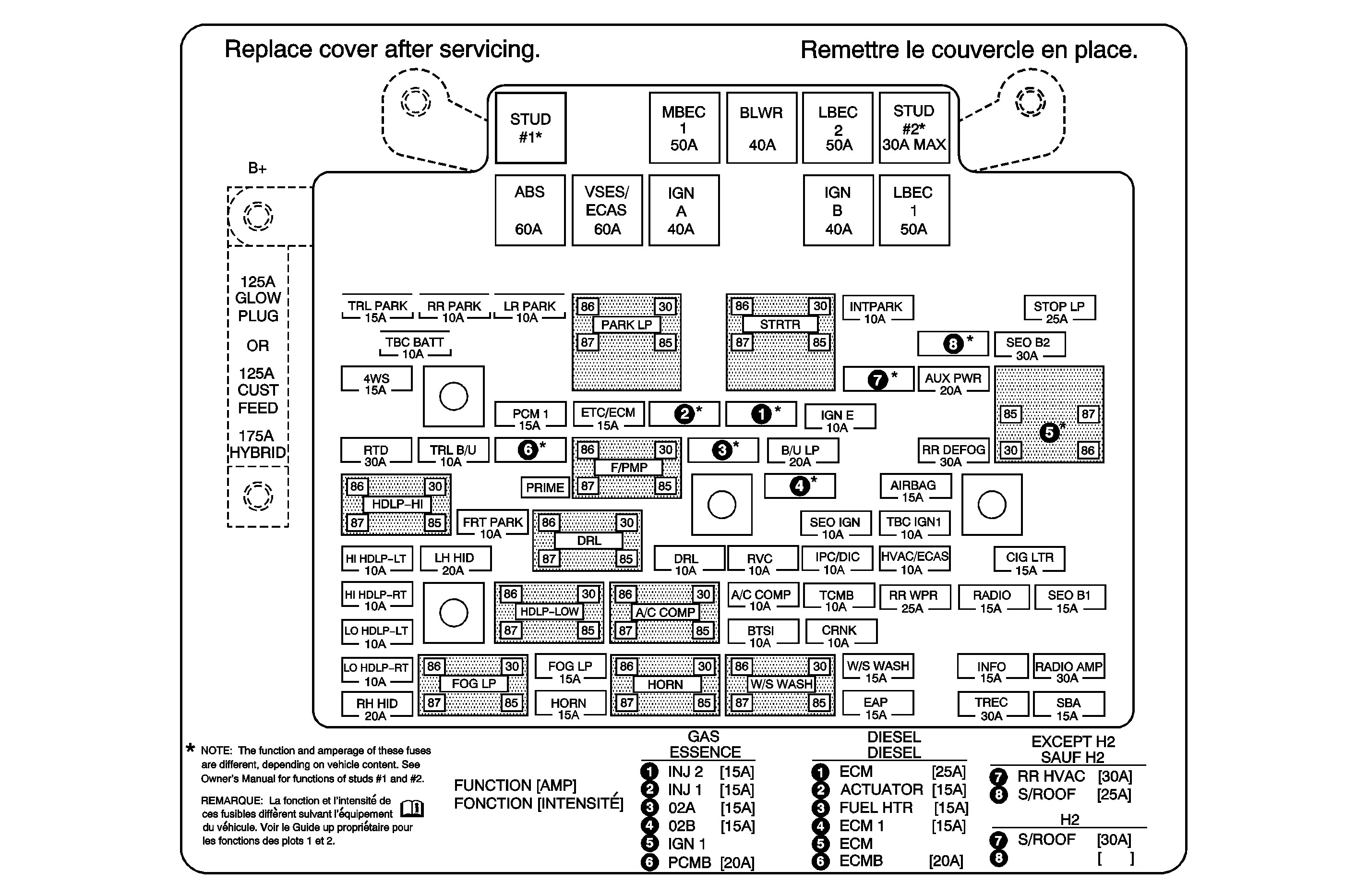1995 Chevy Silverado Fuse Box Diagram