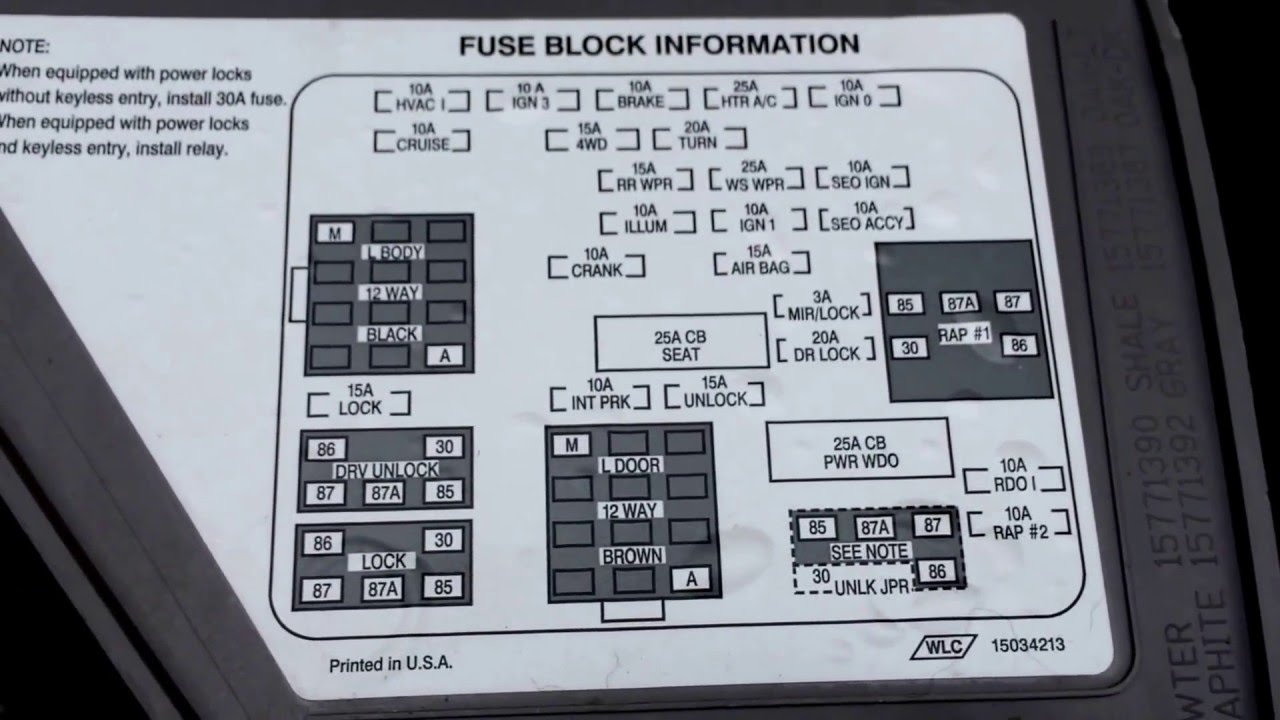 2000 Chevy Silverado Fuse Box Diagram