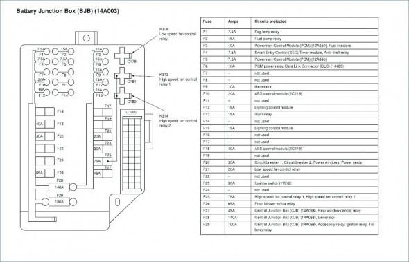 2022 Nissan Sentra Fuse Box Diagram