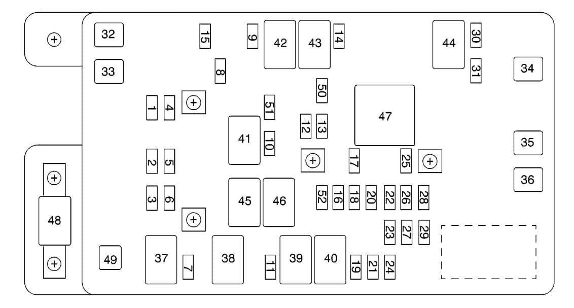 2005 Chevy Trailblazer Fuse Box Diagram