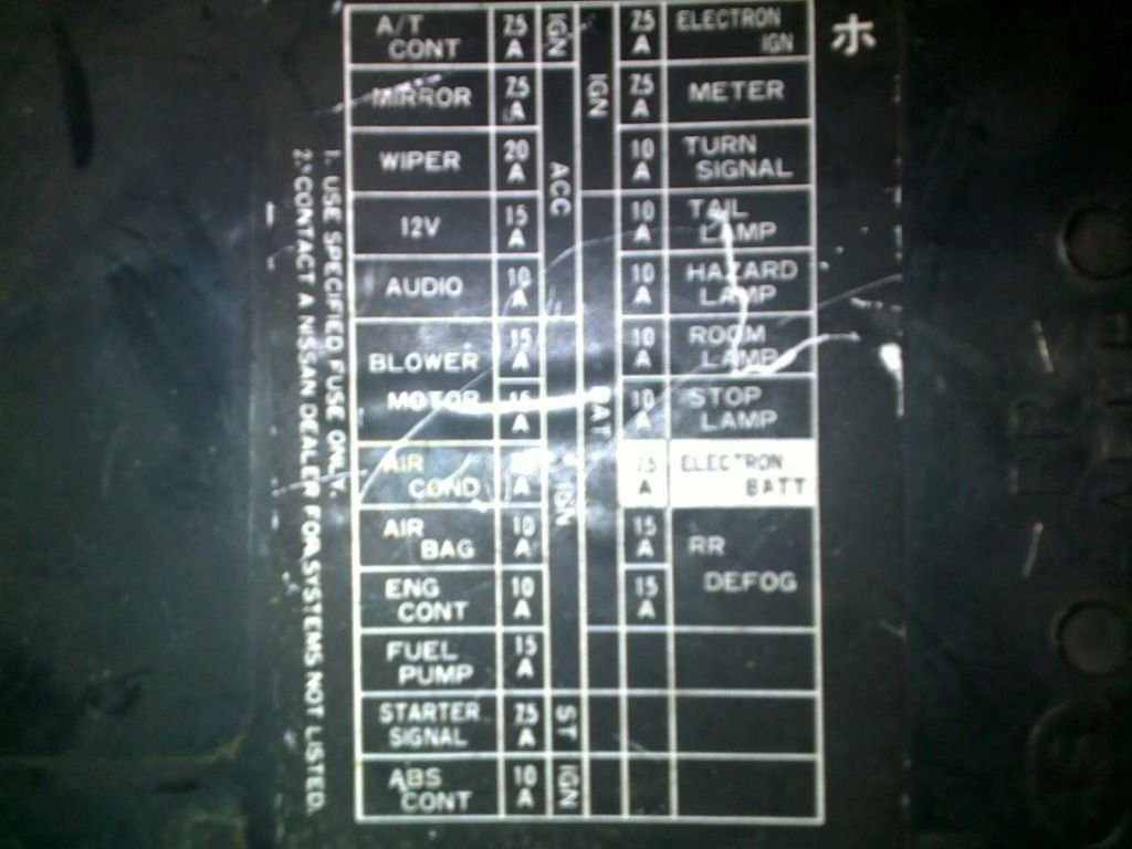 2016 Nissan Sentra Fuse Box Diagram