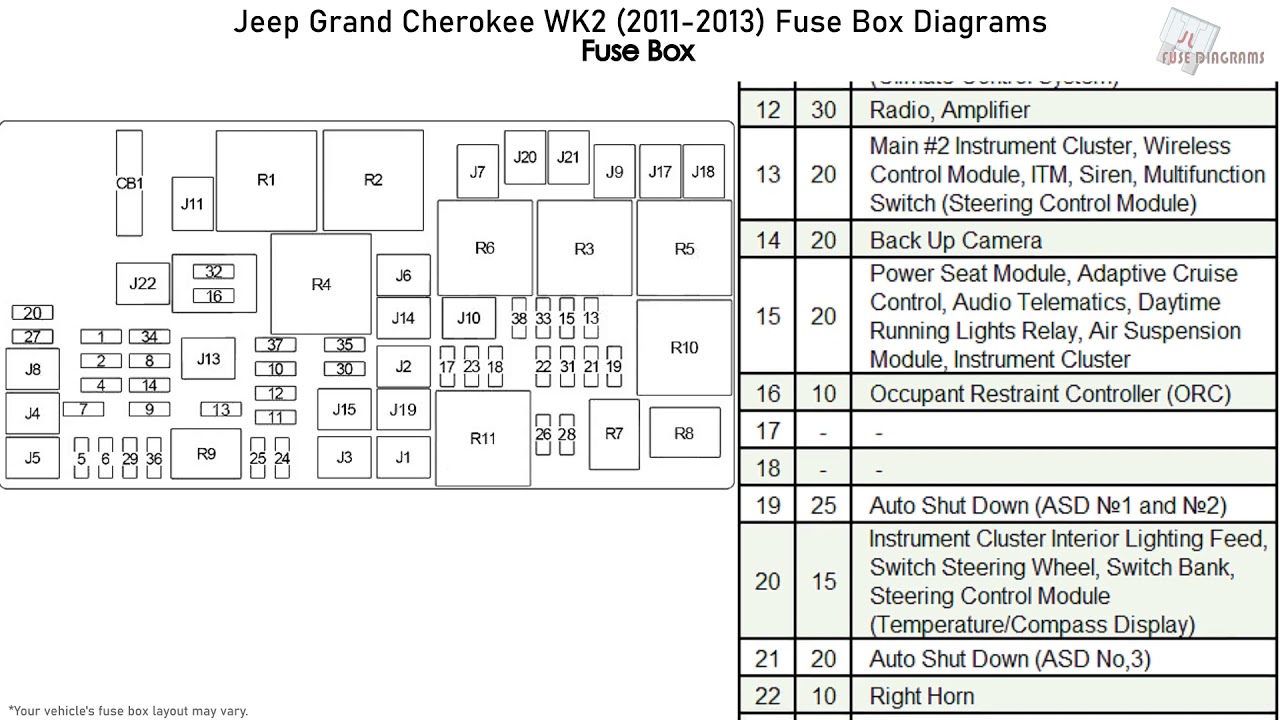 04 Jeep Grand Cherokee Fuse Box Diagram
