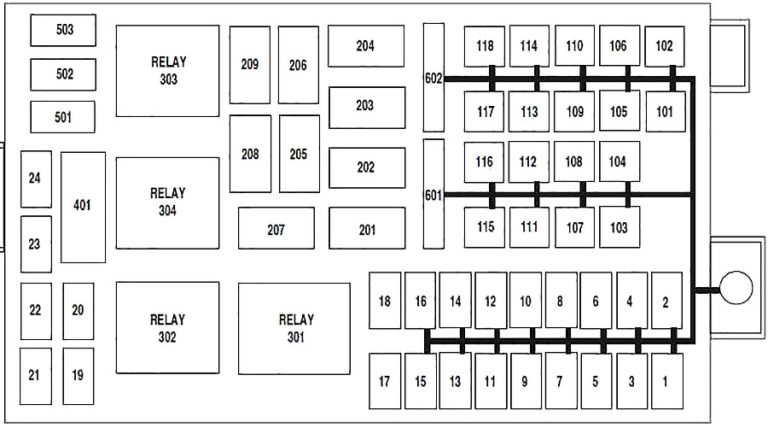 2004 Lincoln Town Car Fuse Box Diagram