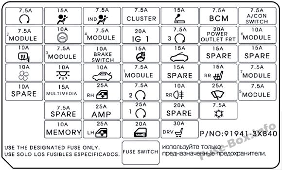 2015 Hyundai Elantra Fuse Box Diagram