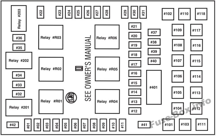 Fuse Box Diagram Ford Expedition 2003