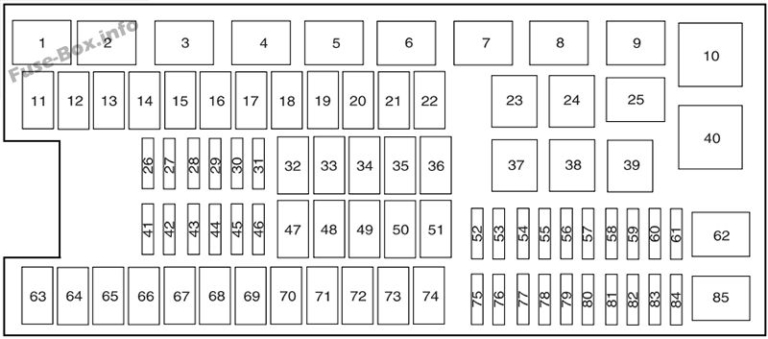 2014 Ford Expedition Fuse Box Diagram