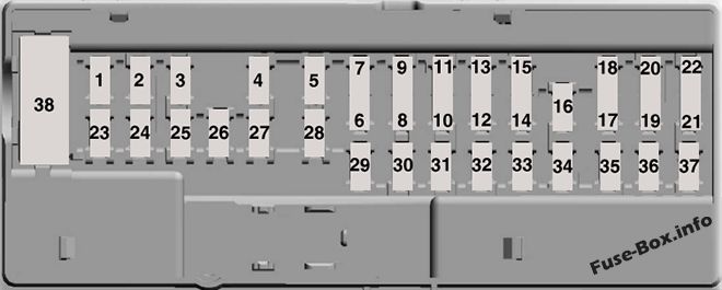 2018 Ford Expedition Fuse Box Diagram