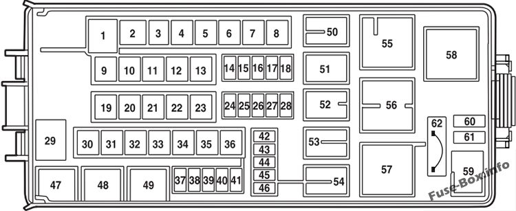 2002 Ford Explorer Fuse Box Diagram Under Hood