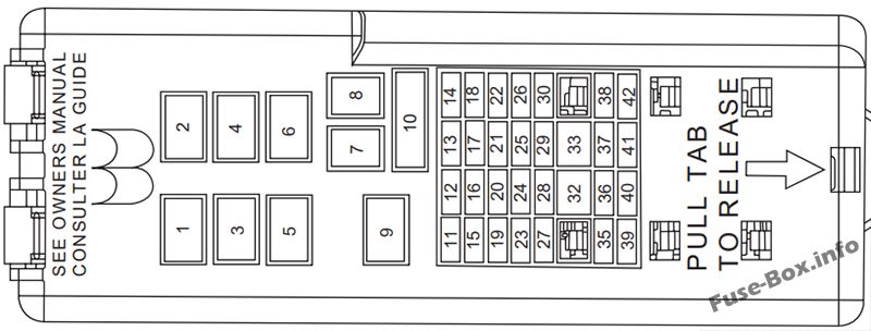 Fuse Box Diagram For A 2000 Ford Taurus