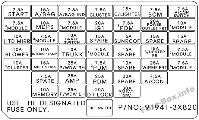 2011 Hyundai Elantra Fuse Box Diagram
