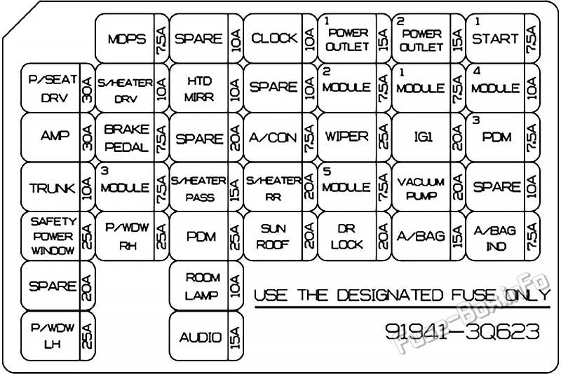 2012 Hyundai Sonata Fuse Box Diagram