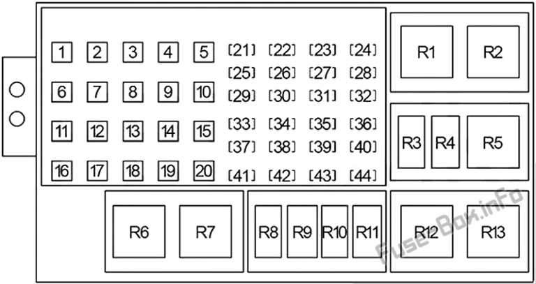 2006 Jeep Commander Fuse Box Diagram
