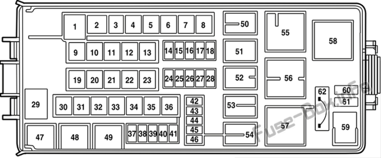 2003 Lincoln Aviator Fuse Box Diagram