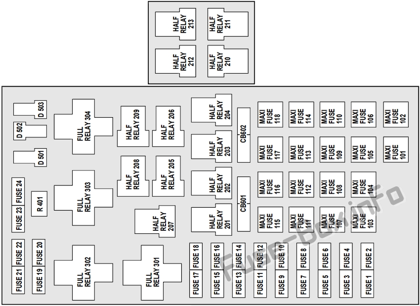 99 Lincoln Navigator Fuse Box Diagram