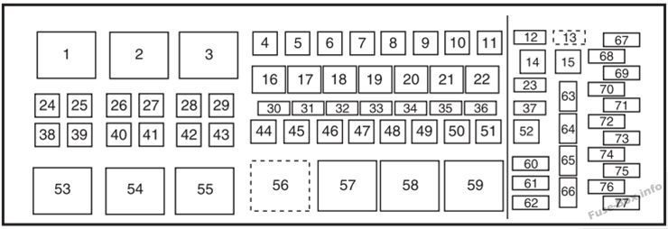 2007 Lincoln Navigator Fuse Box Diagram