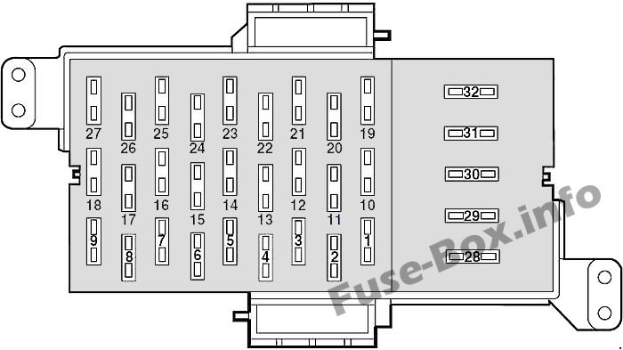 2002 Mercury Grand Marquis Fuse Box Diagram