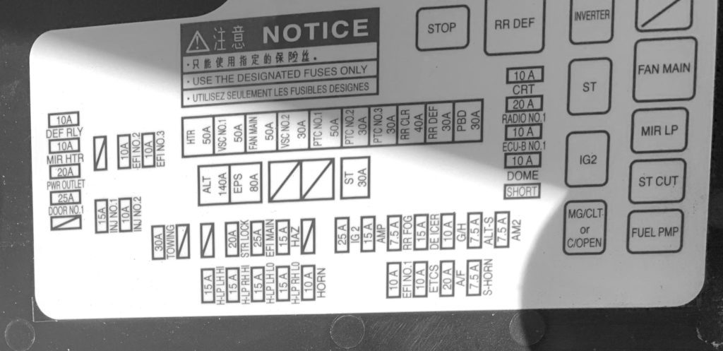 2020 Toyota Highlander Fuse Box Diagram