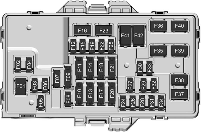 2024 Chevy Colorado Fuse Box Diagram