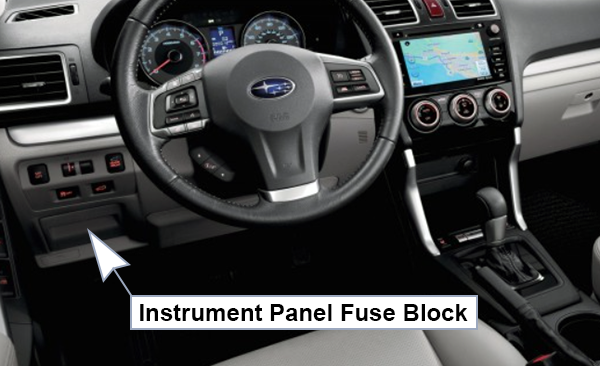 2017 Subaru Forester Fuse Box Diagram