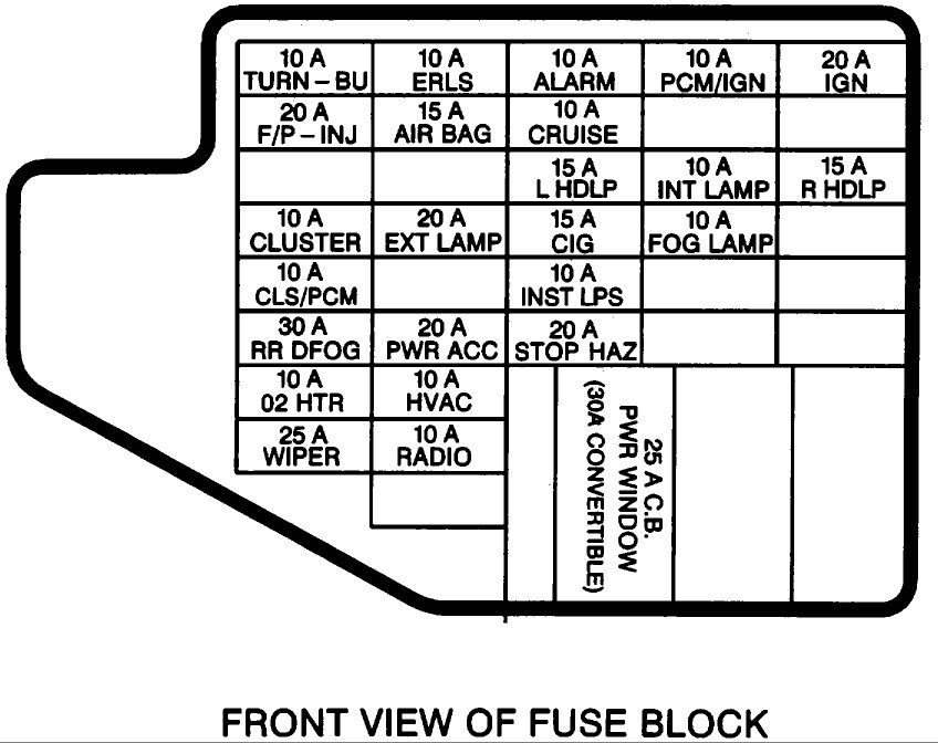 1998 Cadillac Deville Fuse Box Diagram