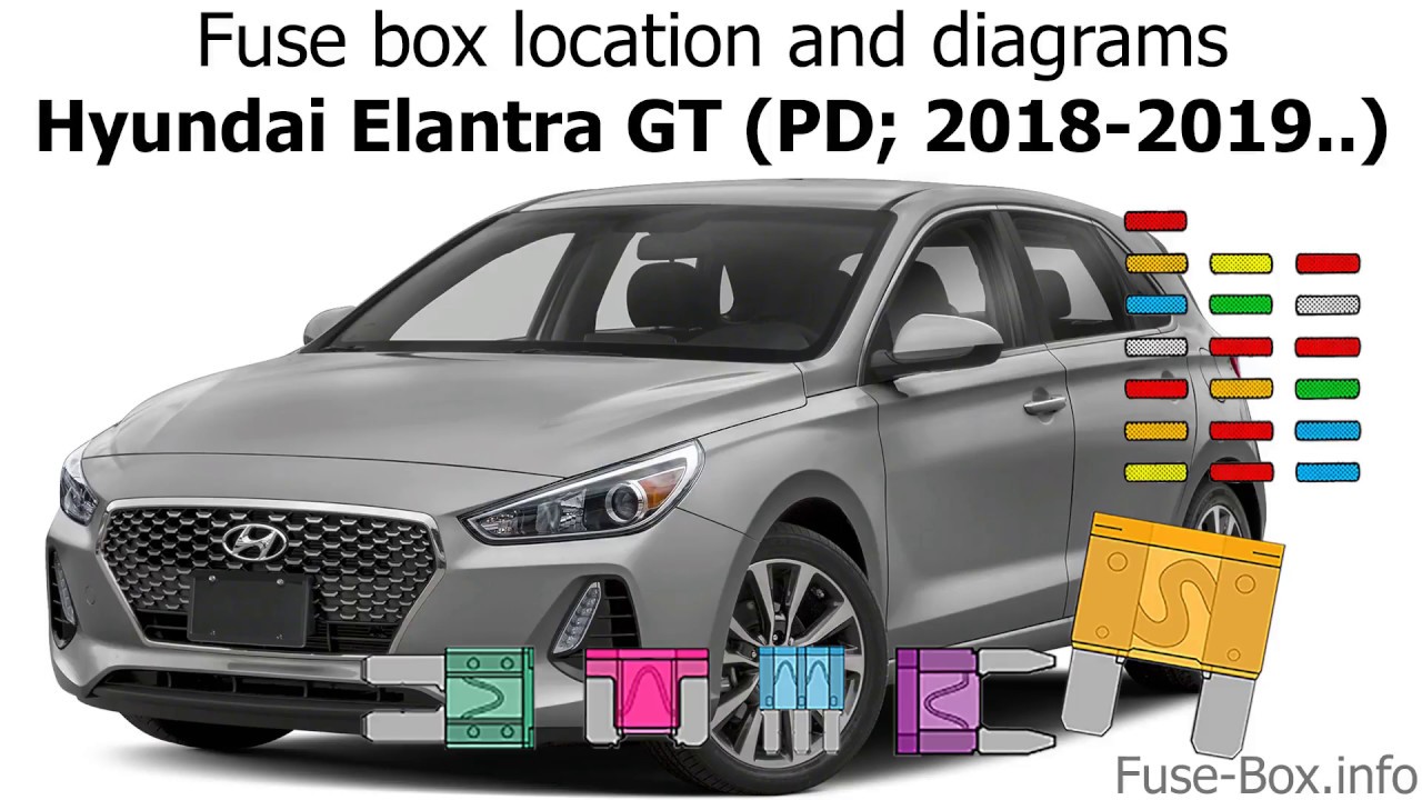 2018 Hyundai Elantra Fuse Box Diagram