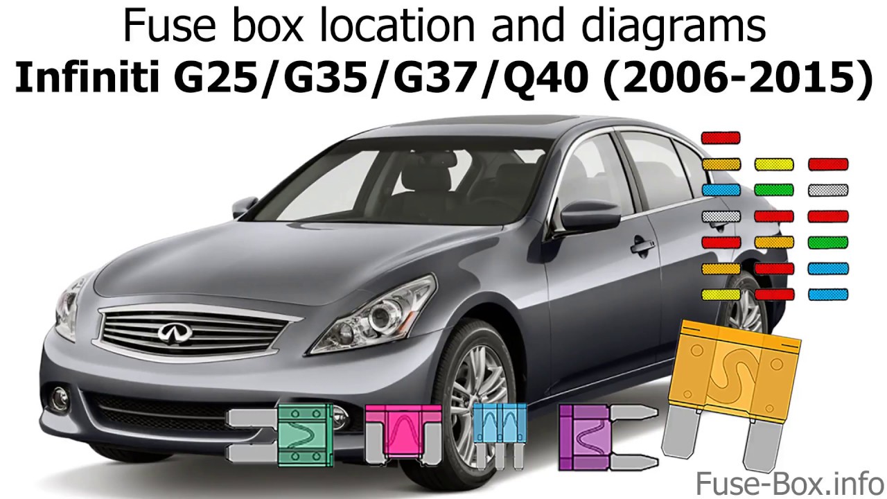2008 Infiniti G35 Fuse Box Diagram