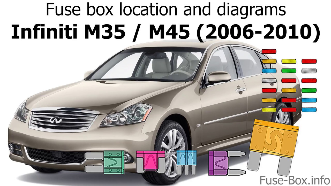 2006 Infiniti M35 Fuse Box Diagram