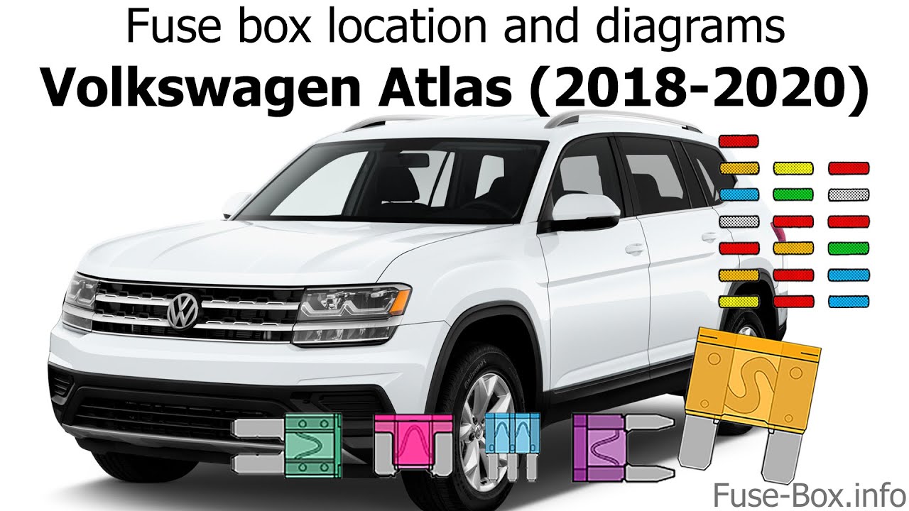 2018 Volkswagen Atlas Fuse Box Diagram