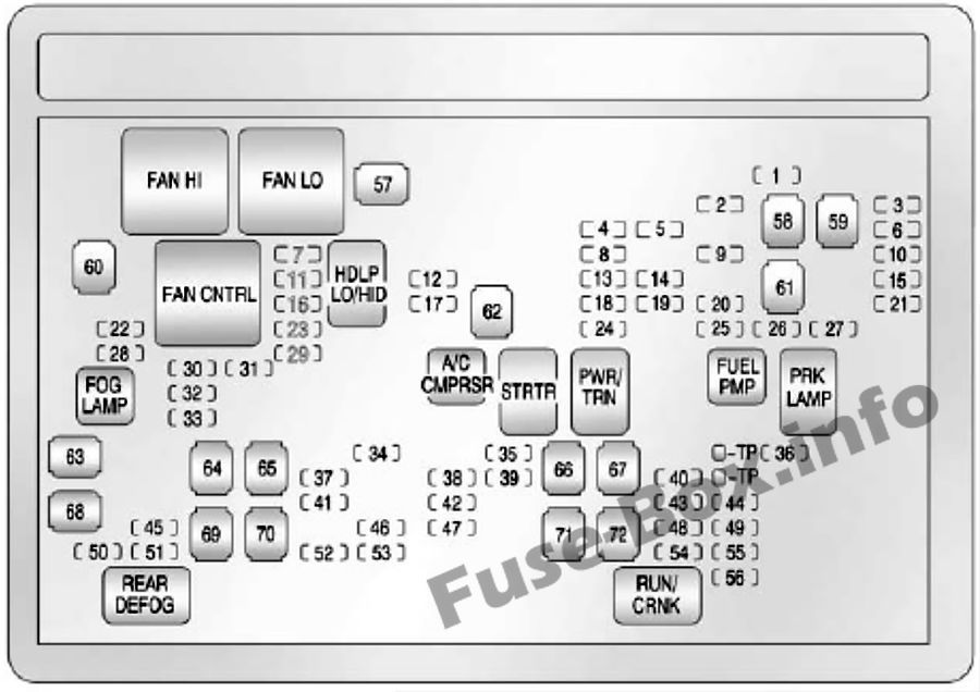 2007 Chevy Silverado Fuse Box Diagram
