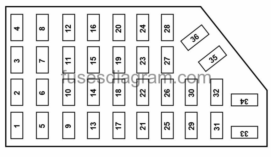 01 Ranger 2001 Ford Ranger Fuse Box Diagram